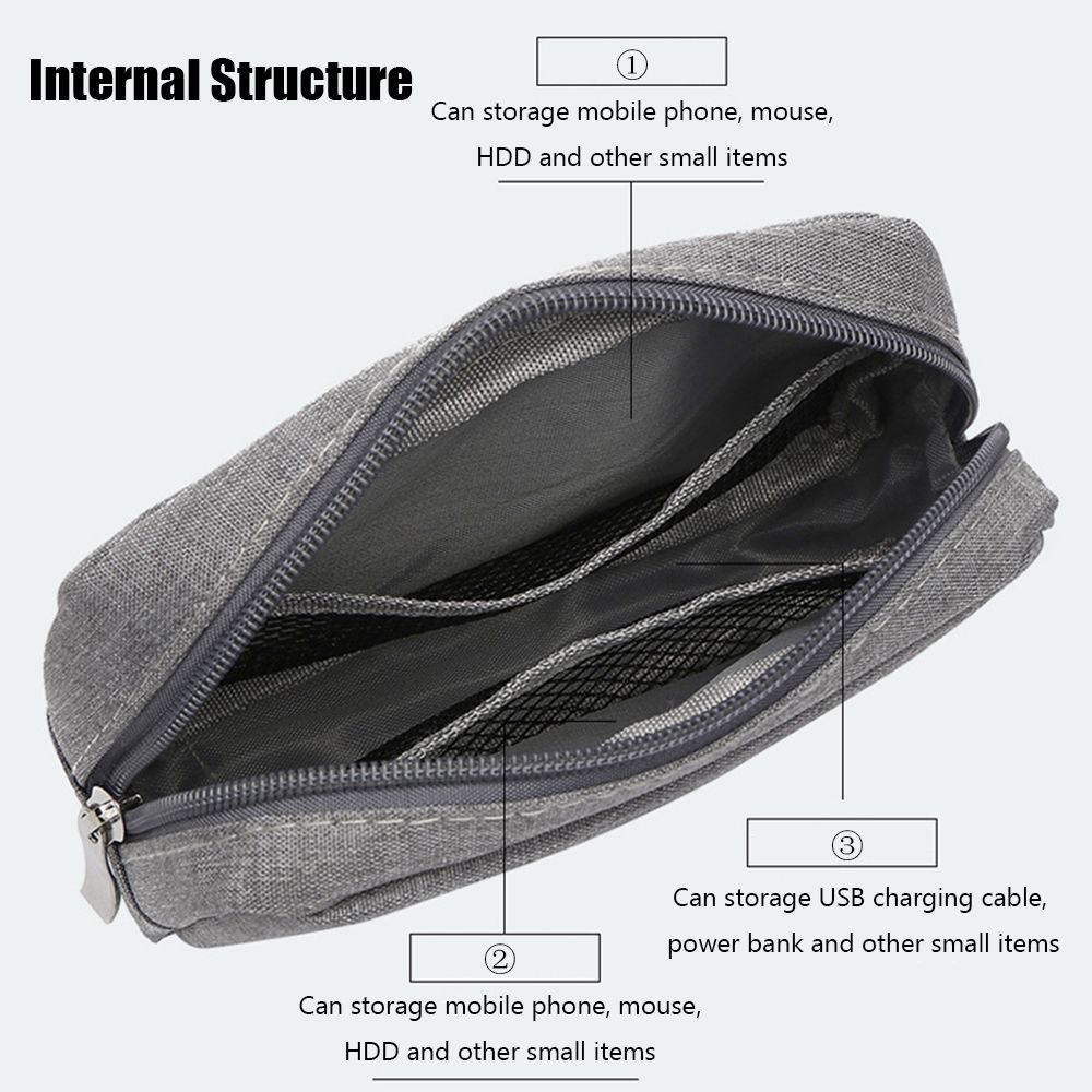 여행용품 정리함 HDD 가젯 장치 파우치 보관 가방 메 - Travel Accessories Organizer Bag 리뷰 및 가격
